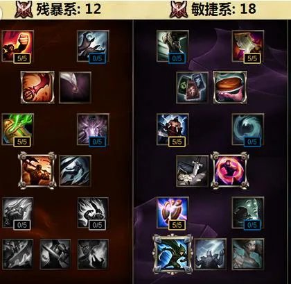 英雄联盟猴子符文,天赋,攻略