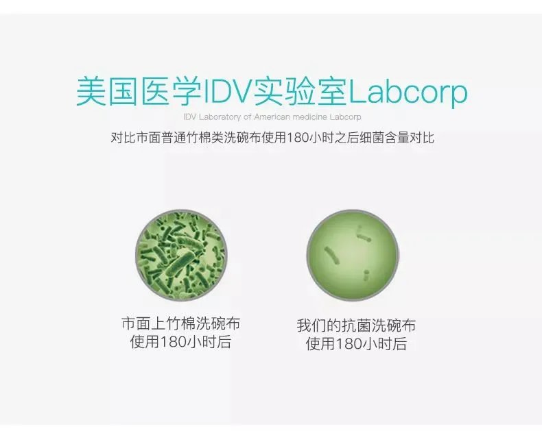长效抗菌抹布，堪比移动消毒机！给宝宝最健康的生活