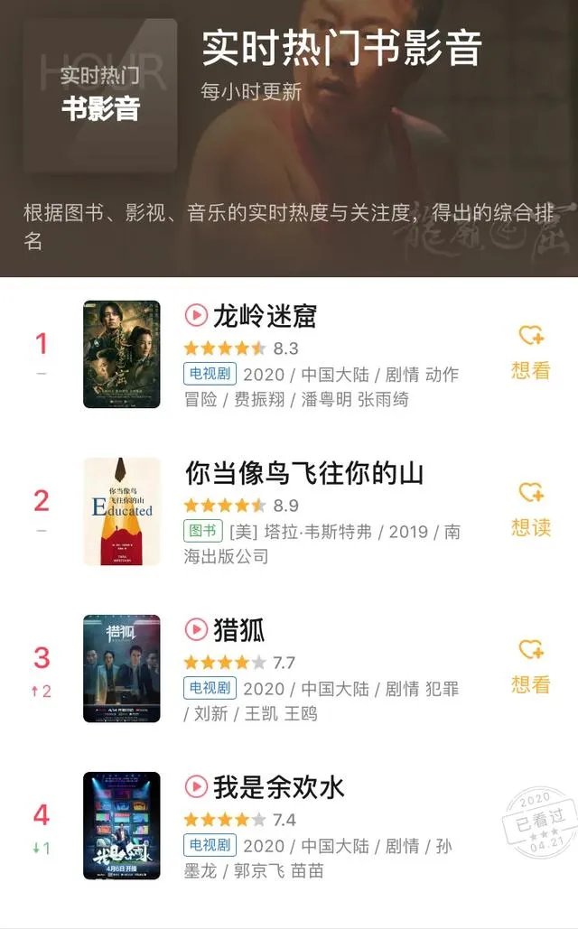 你们最近都在看什么电影/电视剧？