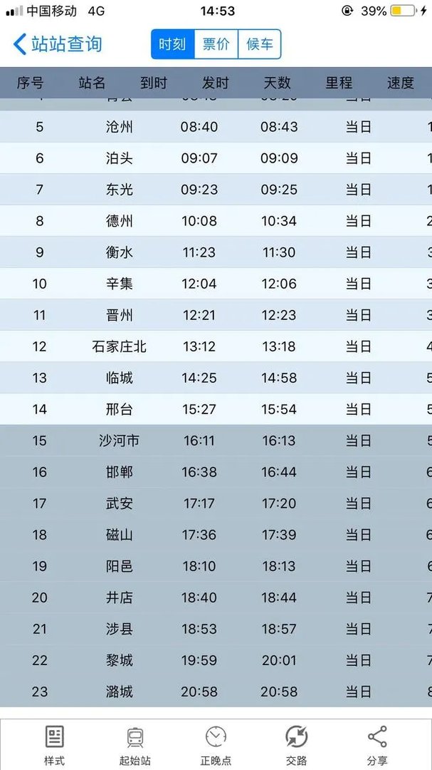 沧州过邢台列车时刻表？