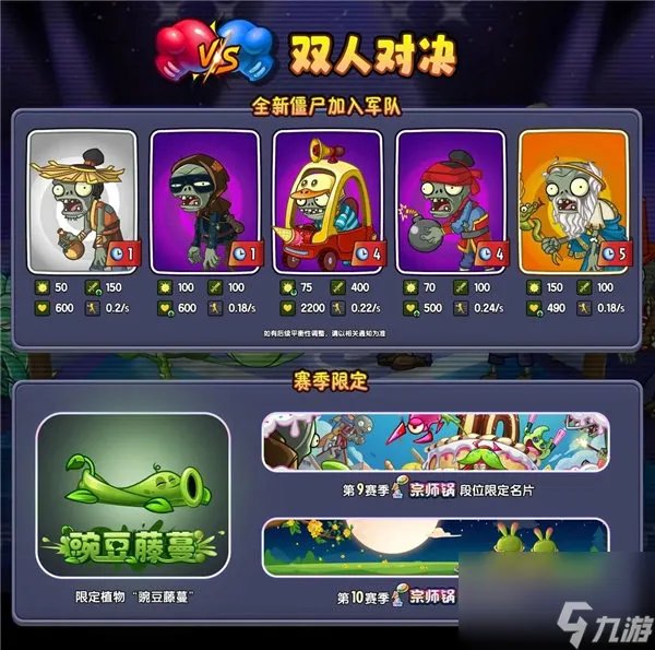 植物大战僵尸2双人对决第九赛季有什么更新 植物大战僵尸2双人对决第九赛季介绍