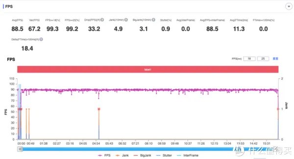 华为 Mate 40参数配置