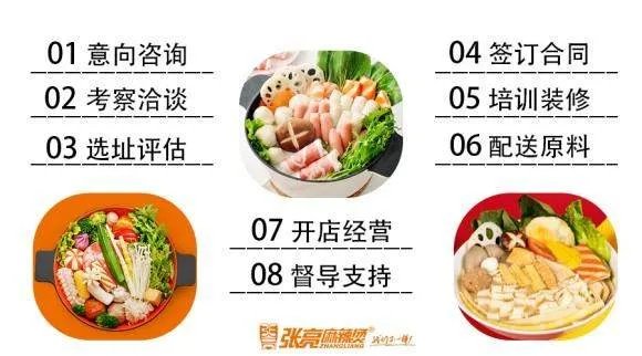 麻辣烫张亮杨国福加盟哪个好