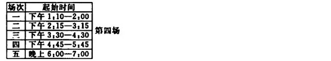 新华社区新建了一个游泳馆，每天开设5场，下午1：00开始第一场，每场1小时，两场中间休息15分钟。请你完成下面的营业时间表。星期六，小明和妈妈想去游泳，但要先去看望外婆，大约下午4：30才能赶到游泳馆。你能帮忙安排一下他们的游泳场次吗？场次起始时间一下午1：00-2：00二下午2：15-三四五
