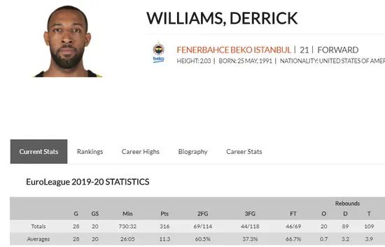 NBA2011年选秀的榜眼是谁?