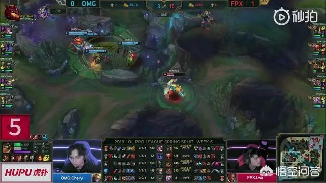 FPX2：0暴虐OMG七连胜一骑绝尘傲视LPL，FPX到底是不是伪强队？