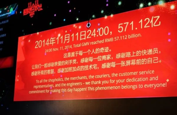 2015年双十一淘宝销售额是多少