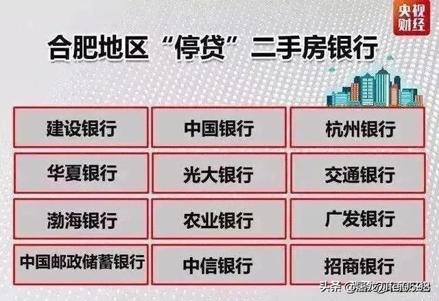 郎咸平&王福重：调控持续加强，房子还能买吗？该买就买，有钱就买，你怎么看？