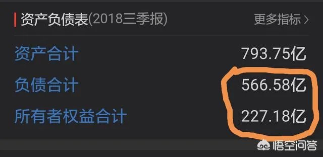 中天金融（000540）重组成功后复牌股价预计能到多少？