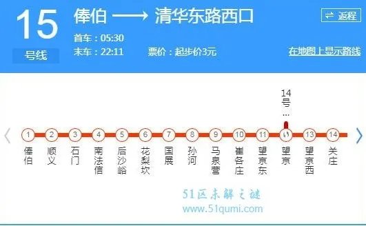 北京15号线晚点多长时间？