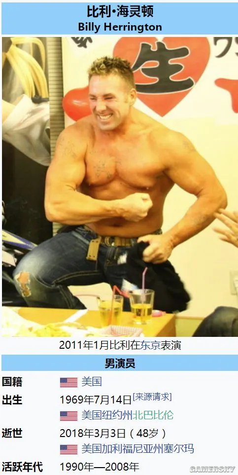 讣告：美国影星比利·海灵顿去世 年仅48岁