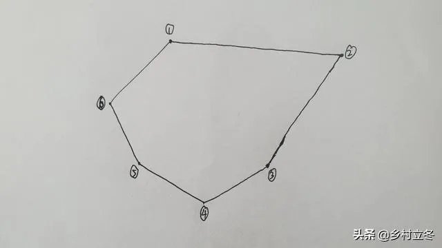 怎么用土法丈量不规则的田土面积？