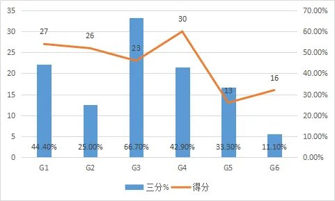 安托万-沃克是怎样的一位NBA运动员？