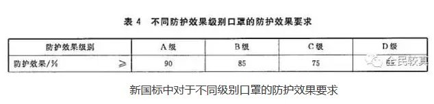 空气净化器真的有用吗?还是只是“安慰机”?