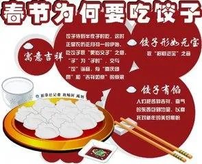 春节的来历和风俗