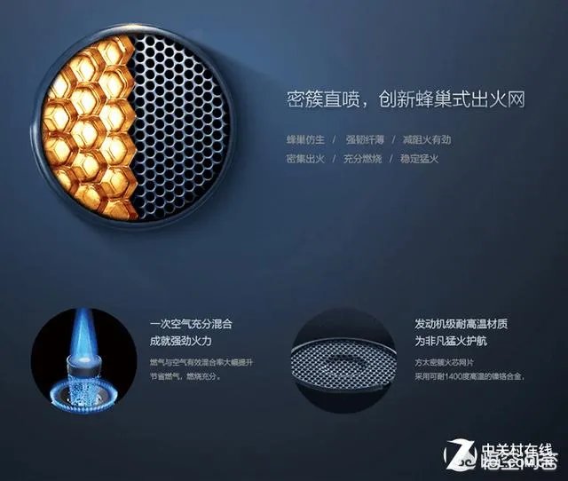 燃气灶方太的好吗？哪位能给点建议？