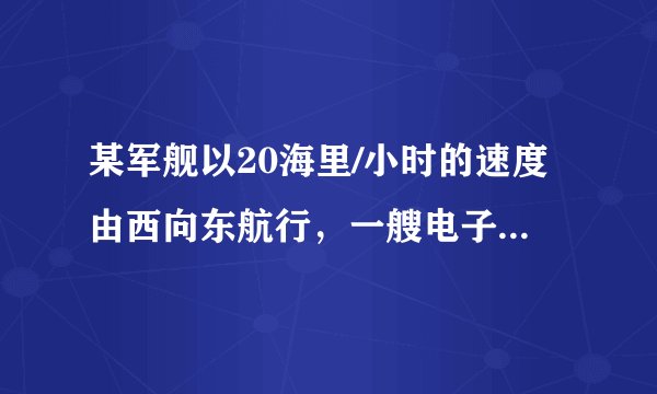 某军舰以20海里/小时的速度由西向东航行，一艘电子侦察船以30海里/小时的速度由南向北航行，它能侦查出周围50海里（包括50海里）范围内的目标。如图所示，当该军舰行至A处时，电子侦察船正位于A处正南方向的B处，且AB=90海里。如果军舰和侦察船仍按原速度沿原方向继续航行，那么航行途中侦察船能否观察到这艘军舰？如果能，最早何时能侦察到？如果不能，请说明理由.