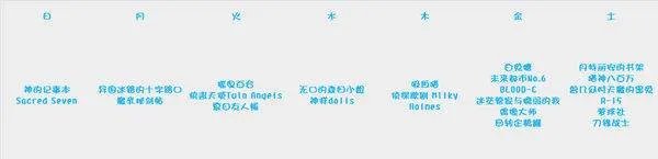 求2011年7月新番动漫时间表，最好有详细到有星期几的