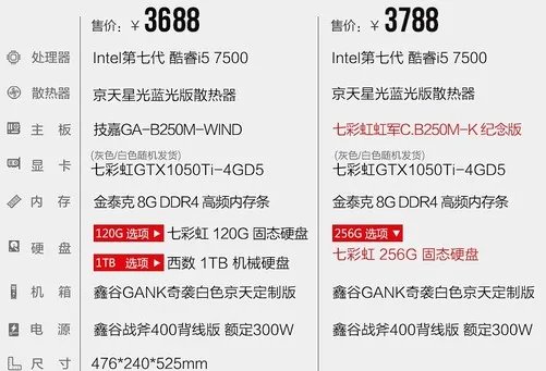 暑期装机就选这些!出问题小编负责