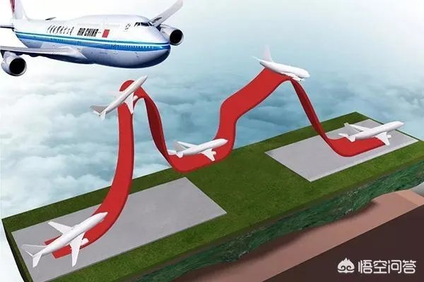 你如何看待“国航机组吸烟问题导致飞行失误”？