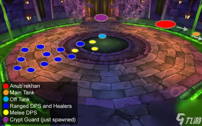 魔兽世界WLK怀旧服纳克萨玛斯阿努布雷坎打法攻略