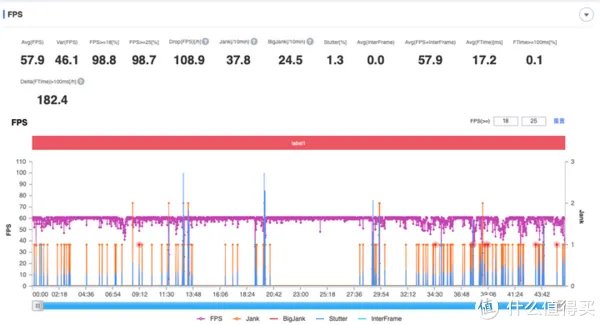 华为 Mate 40参数配置