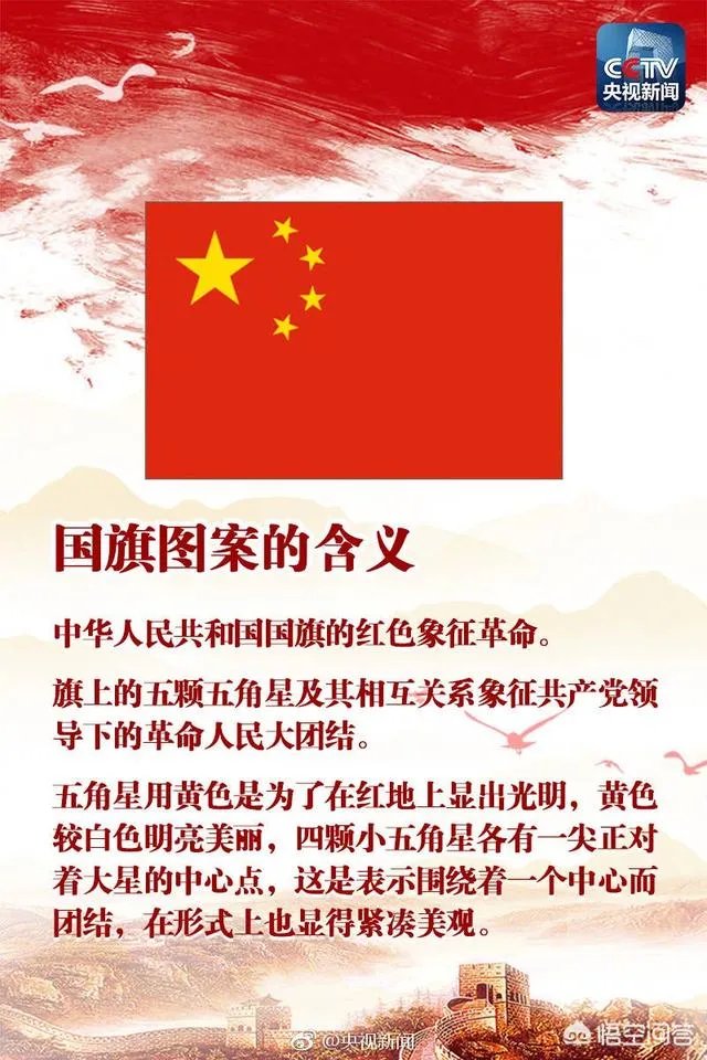 莉哥侮辱国歌被处罚这件事你怎么看？
