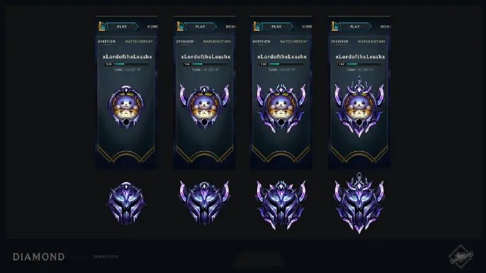 《LOL》S9季前赛结束时间