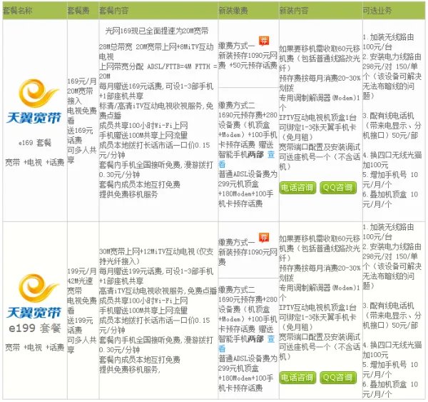 成都电信宽带套餐