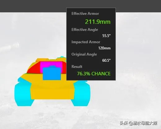 坦克世界为什么50120的箭簇型装甲等效那么低？