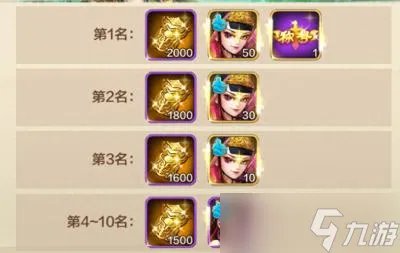 侠客风云传手游|大罗洞天玩法攻略详解