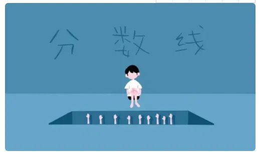 各所学校录取分数