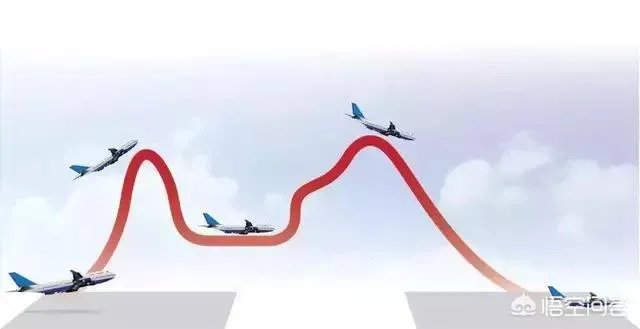 你如何看待“国航机组吸烟问题导致飞行失误”？