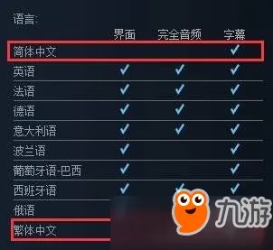《生化危机6》PC中文版上线 发售5年，Steam好评依旧