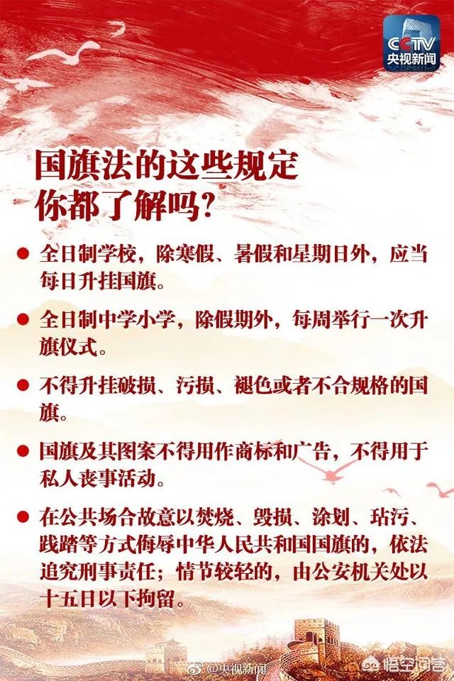 莉哥侮辱国歌被处罚这件事你怎么看？