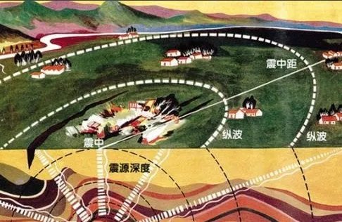 新疆阿图什4.6级地震，4.6级地震会造成房屋损坏吗？