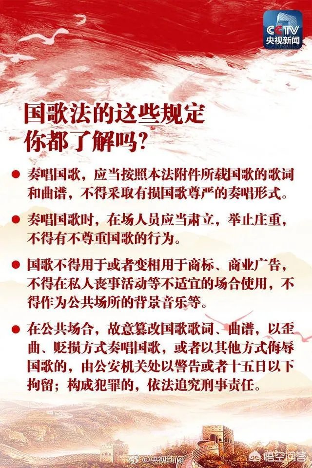 莉哥侮辱国歌被处罚这件事你怎么看？