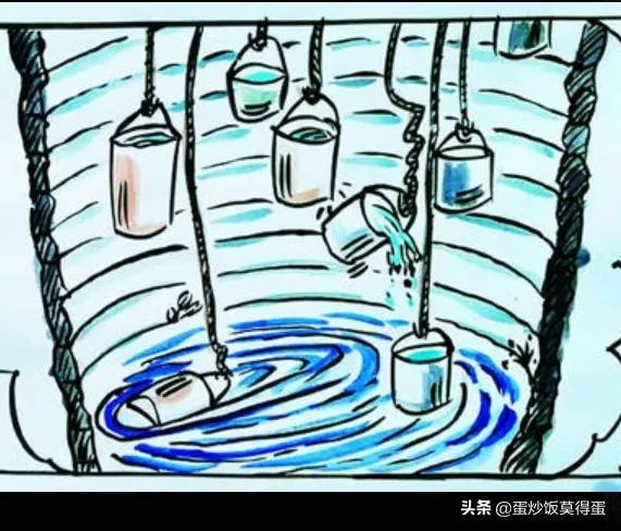 十五个吊桶打水七上八下是什么意思？