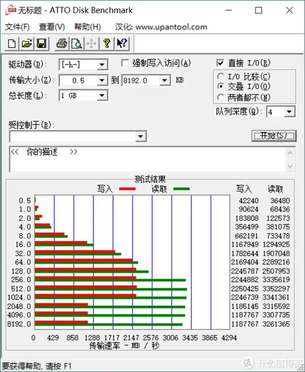 浦科特固态硬盘怎么样