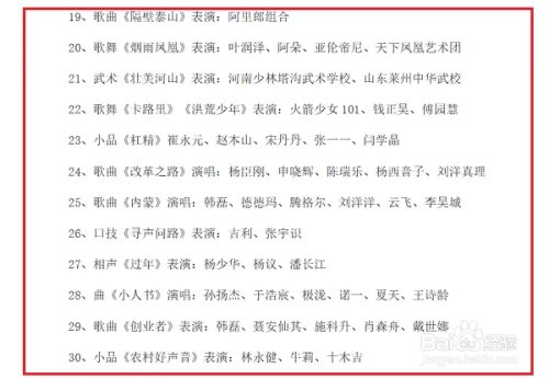 2019年春节联欢晚会节目单