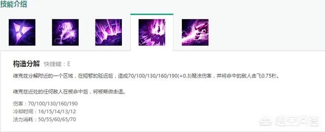 lol虚空之眼维克兹，属于怎样的英雄呢？