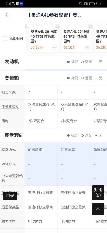 全新奥迪A4L售价 奥迪A4L2.0T时尚型多少钱