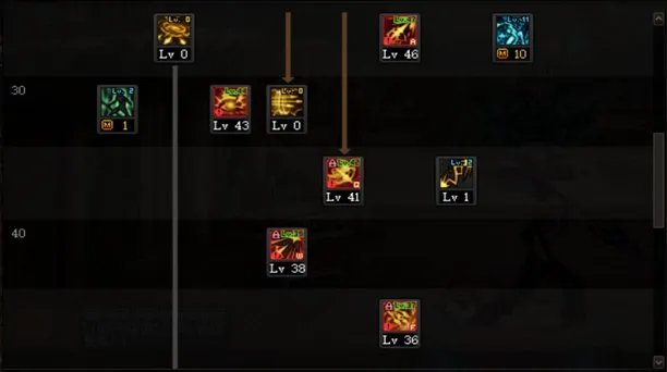 dnf110级版本暗枪怎么加点 2023暗枪加点推荐