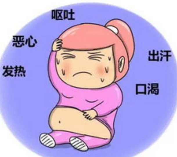 妊娠合并阑尾炎的护理