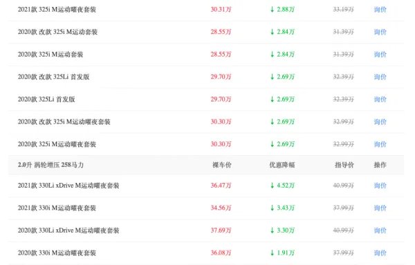 2021款宝马3系实车到店！最高优惠4.52万元