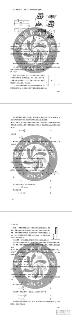 2020内蒙古高考理综试卷及参考答案(图文版)