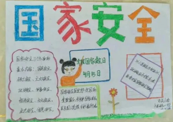 国家安全手抄报