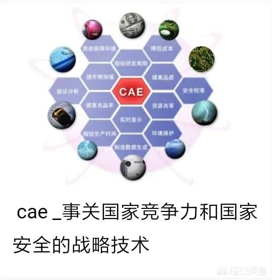 cae的工作容易失业吗?