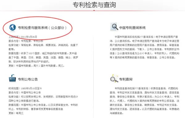 中国知识产权局官网