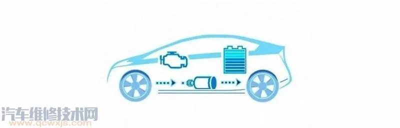 科鲁兹1.6自动挡油耗,科鲁兹1.8自动挡油耗多少